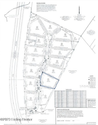 Lot 4 Foxwood Ct, Elizabethtown, Kentucky 42701, ,Land,For Sale,Foxwood,1643822