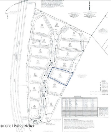 Lot 6 Foxwood Ct, Elizabethtown, Kentucky 42701, ,Land,For Sale,Foxwood,1643823